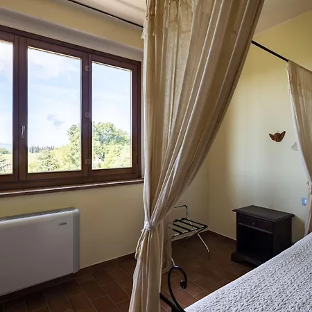 Fattoria La Farm stay *